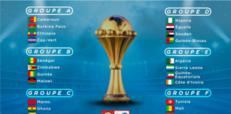 Can Cameroun 2021 : Le Calendrier de la compétition