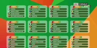 Éliminatoires CAN 2023 : Le Bénin retrouve le Sénégal dans le groupe L