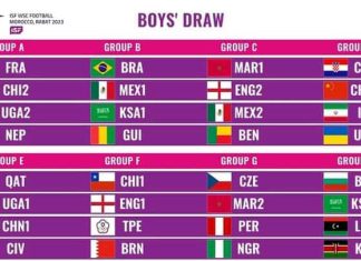 Coupe du Monde Scolaire de Football : Le CEG Ste Rita hérite du groupe C avec l’Angleterre, le Maroc et le Mexique